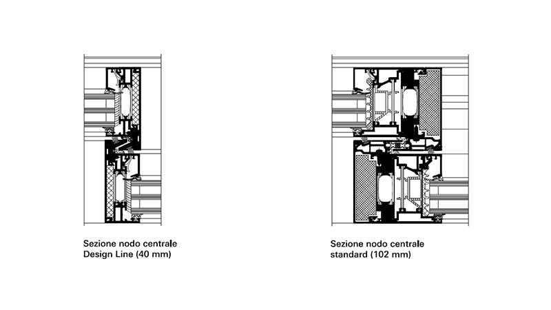 Sezione nodo centrale Design Line e standard per il sistema scorrevole Schuco ASE 60 e ASE 80