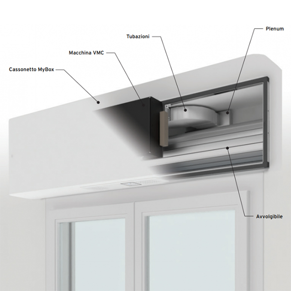 Alpac Cassonetti MyBox per un ricambio d'aria senza dispersione di calore